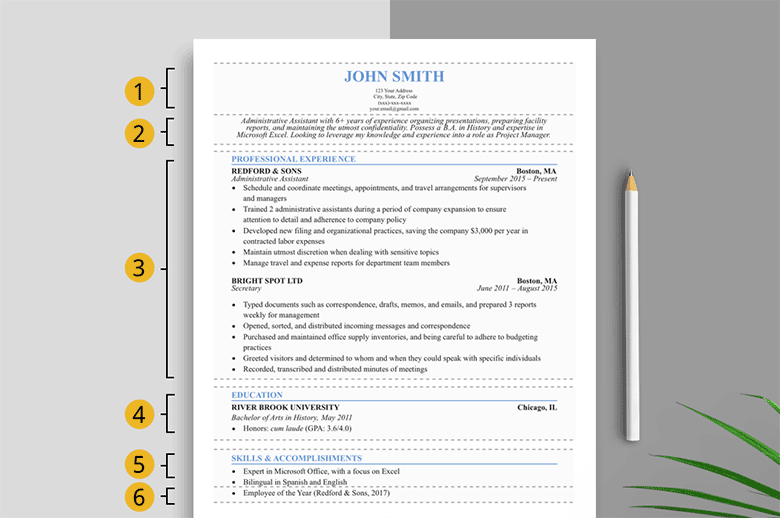 Resume Outline: Example Outline for a Resume